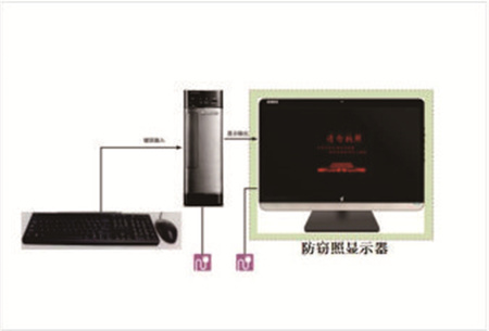防窃照显示器